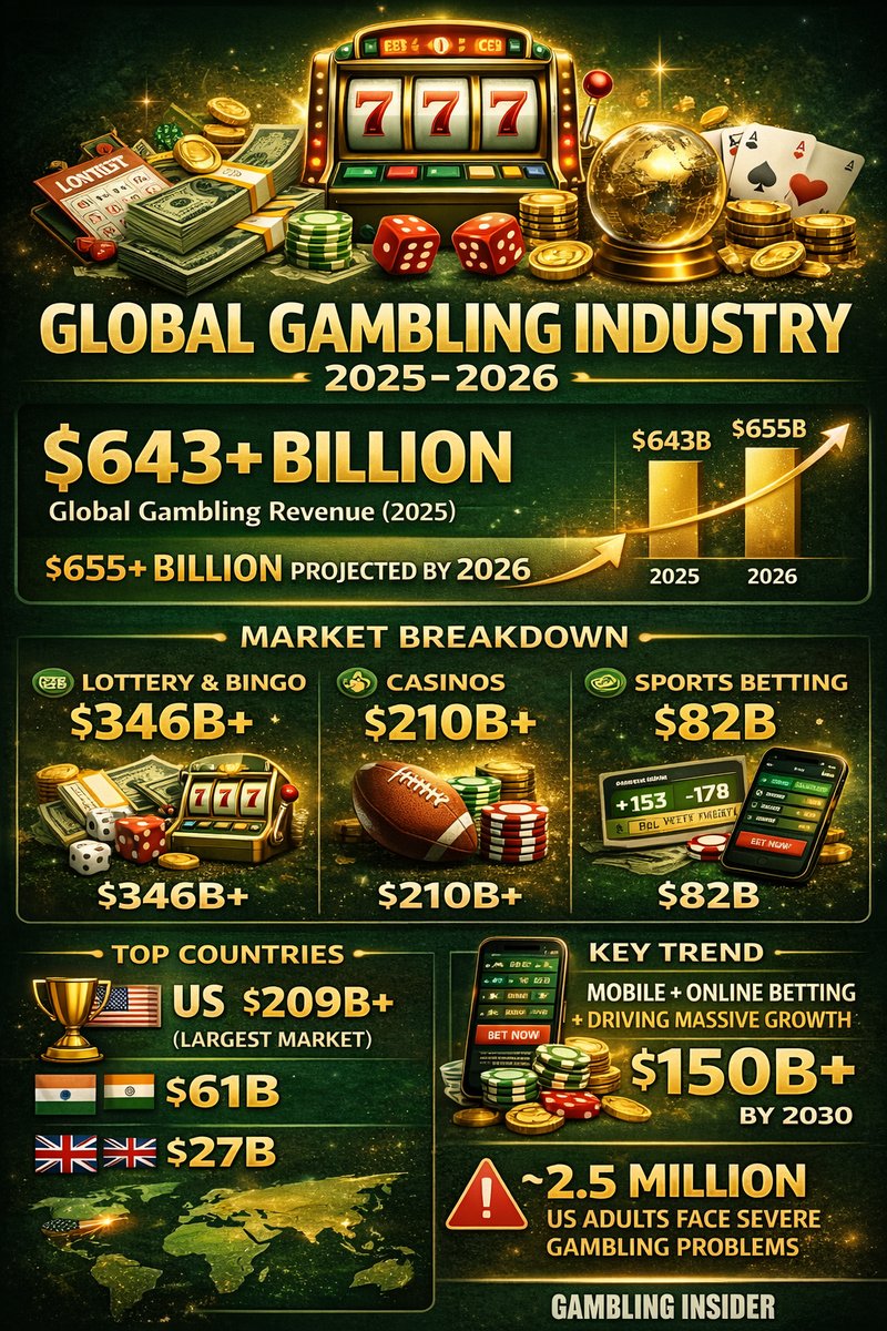 Image: Is Spin Million Casino Really Worth the Hype?